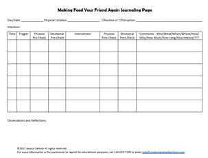 Making Food Your Friend Again Journaling Page